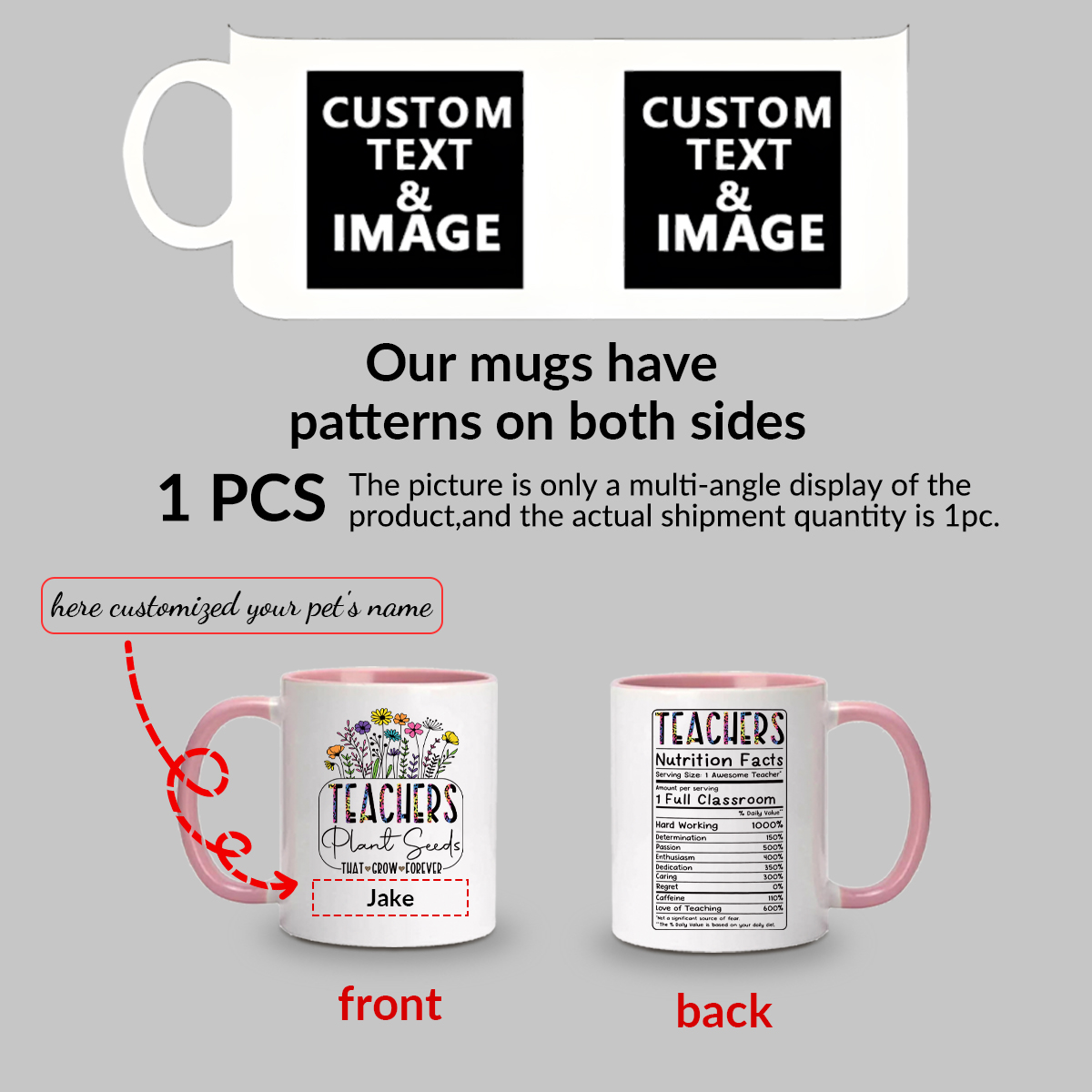1pc Customize Name Personalise - đánh giá và giá Water Tea And Coffee